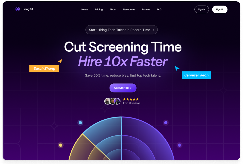 Hiring Kit 939x631